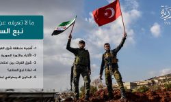 شرق الفرات.. القصة من البداية