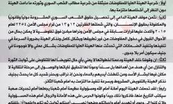 أكثر من 30 فصيلاً عسكرياً في سوريا تصدر بياناً حول الذهاب لجنيف