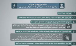 سيرة الشيخ الشهيد أبي الزبير الحموي رحمه الله